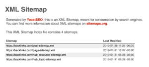 Backlinko Xml Sitemap