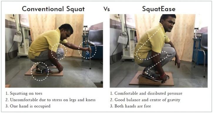 squatEase testing